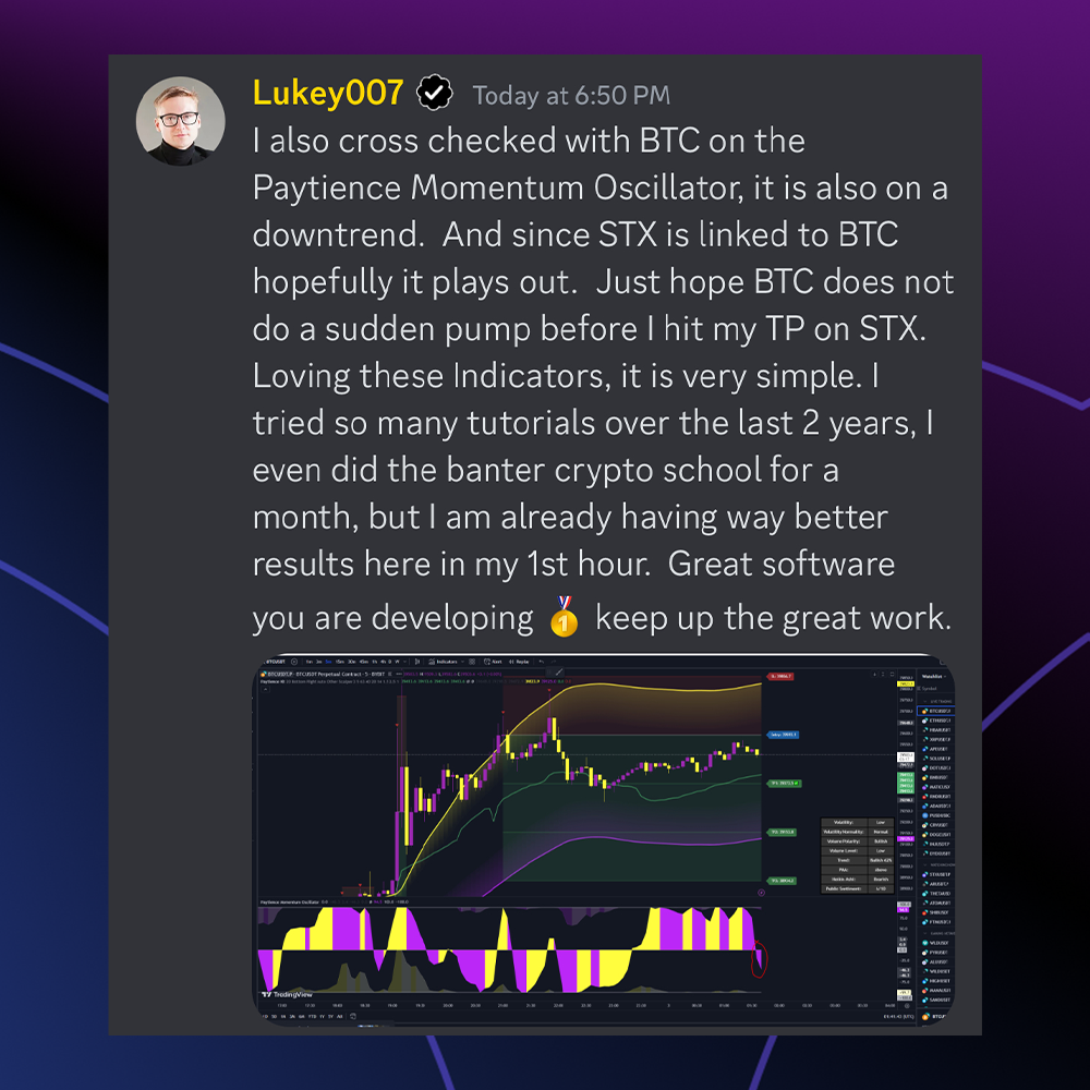 Testimonials / Reviews